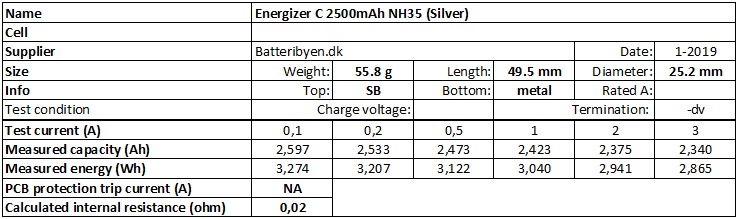 Energizer%20C%202500mAh%20NH35%20(Silver)-info.png