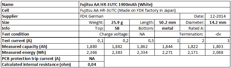 Fujitsu%20AA%20HR-3UTC%201900mAh%20(White)-info.png