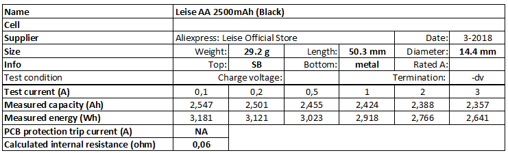 Leise%20AA%202500mAh%20(Black)-info.png