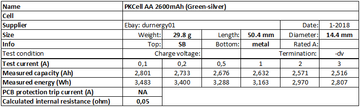 PKCell%20AA%202600mAh%20(Green-silver)-info.png