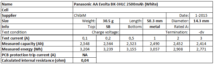 Panasonic%20AA%20Evolta%20BK-3HLC%202500mAh%20(White)-info.png
