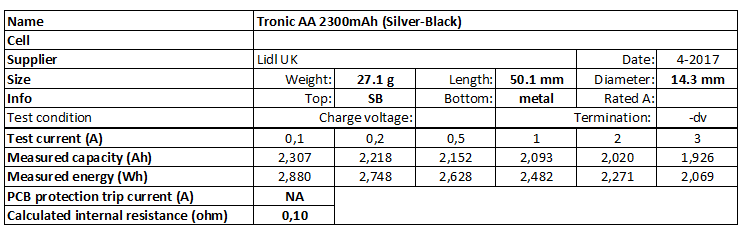 Tronic%20AA%202300mAh%20(Silver-Black)-info.png