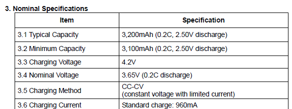 Datasheet1.png