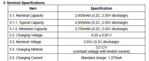 Datasheet3.png