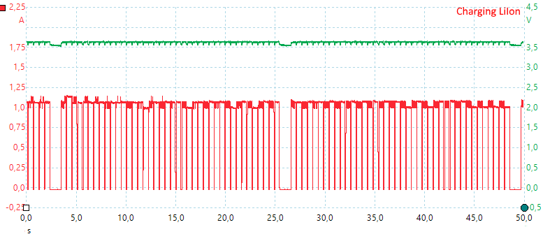 ChargingLiIon.png