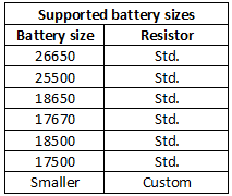 supportedBatterySizes.png