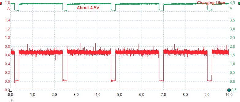 ChargingLiIon.png