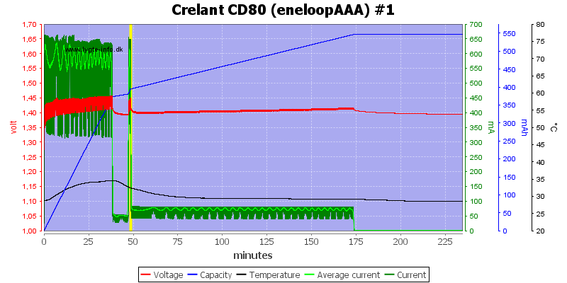 Crelant%20CD80%20%28eneloopAAA%29%20%231.png