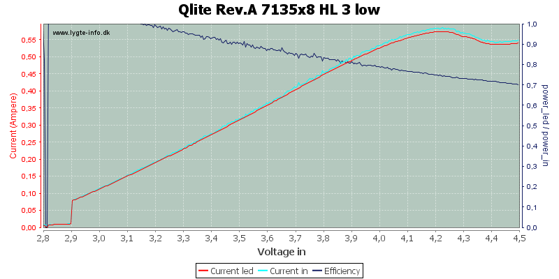 Qlite%20Rev.A%207135x8%20HL%203%20low.png