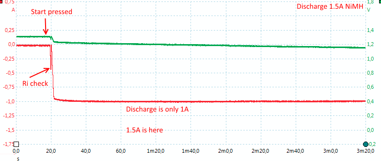 Discharge1.5ANiMH.png