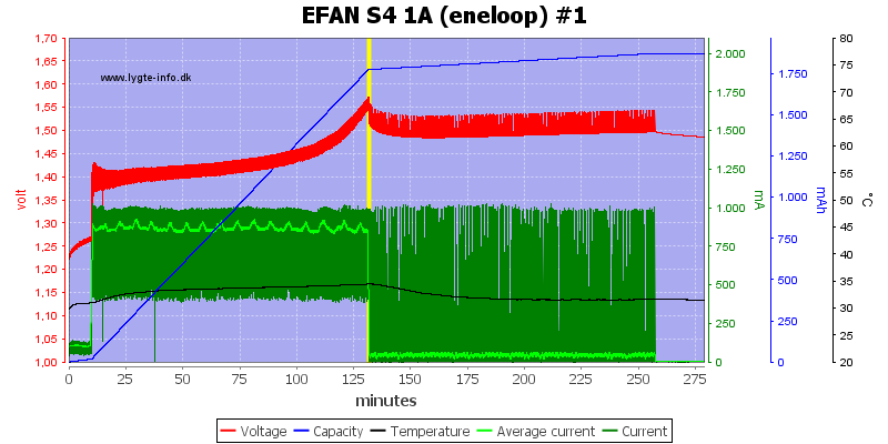 EFAN%20S4%201A%20%28eneloop%29%20%231.png
