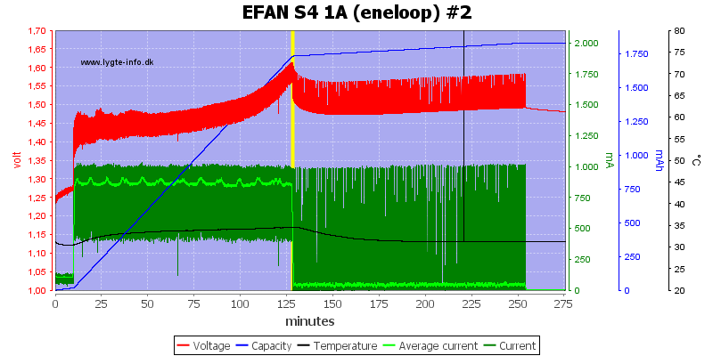 EFAN%20S4%201A%20%28eneloop%29%20%232.png