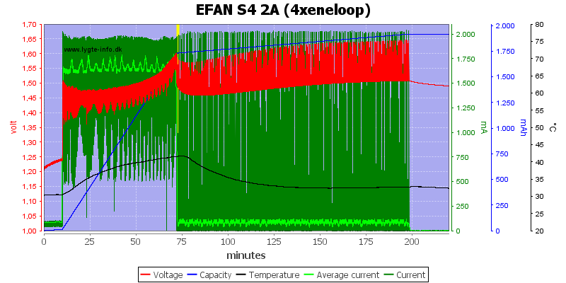 EFAN%20S4%202A%20%284xeneloop%29.png