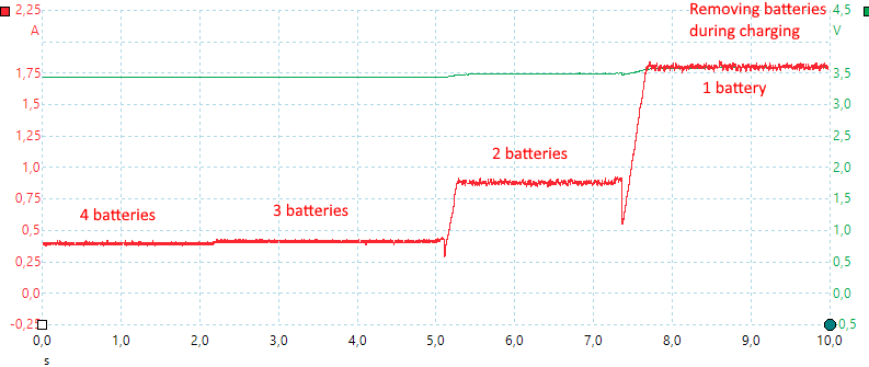 RemovingBatteries.png