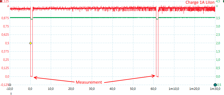 Charge1ALiIon.png