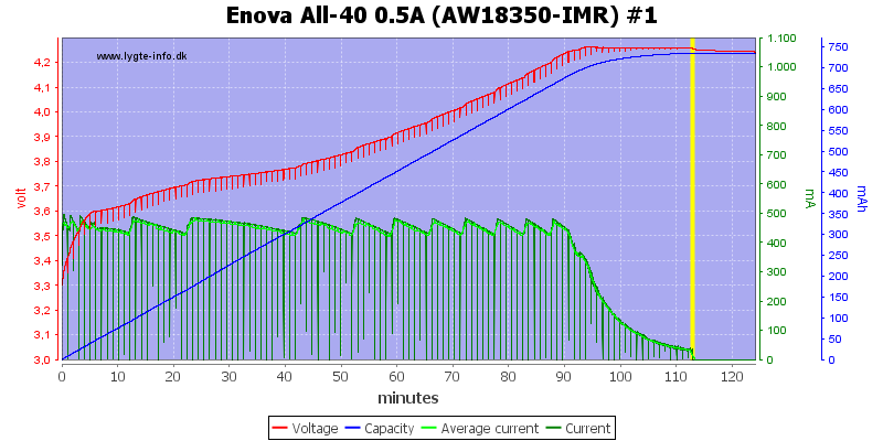 Enova%20All-40%200.5A%20(AW18350-IMR)%20%231.png