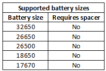 supportedBatterySizes.png