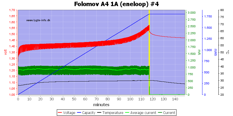 Folomov%20A4%201A%20%28eneloop%29%20%234.png