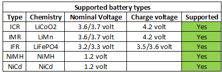 supportedBatteryTypes.png