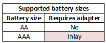 supportedBatterySizes.png