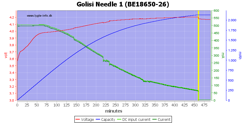 Golisi%20Needle%201%20%28BE18650-26%29.png