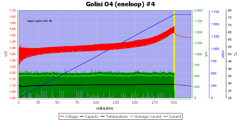 Golisi%20O4%20%28eneloop%29%20%234.png
