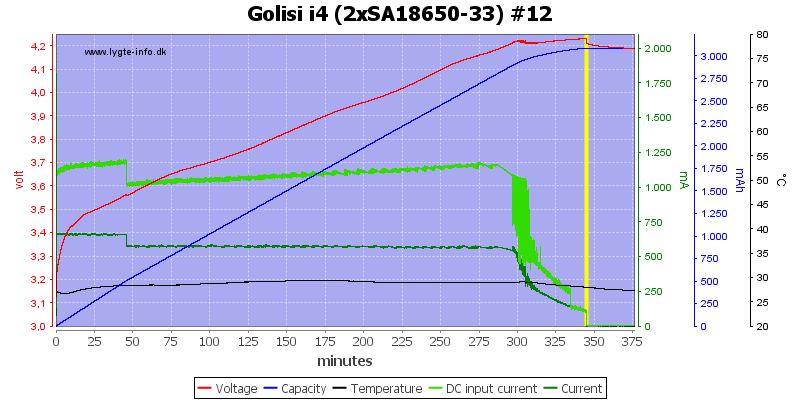 Golisi%20i4%20%282xSA18650-33%29%20%2312.png