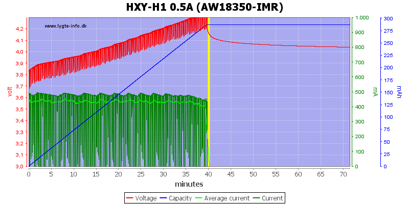 HXY-H1%200.5A%20%28AW18350-IMR%29.png