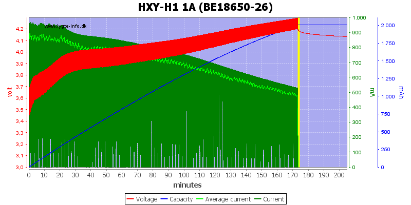 HXY-H1%201A%20%28BE18650-26%29.png