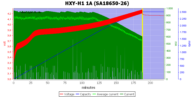 HXY-H1%201A%20%28SA18650-26%29.png