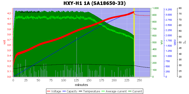 HXY-H1%201A%20%28SA18650-33%29.png