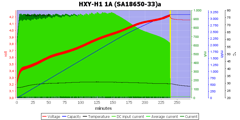 HXY-H1%201A%20%28SA18650-33%29a.png