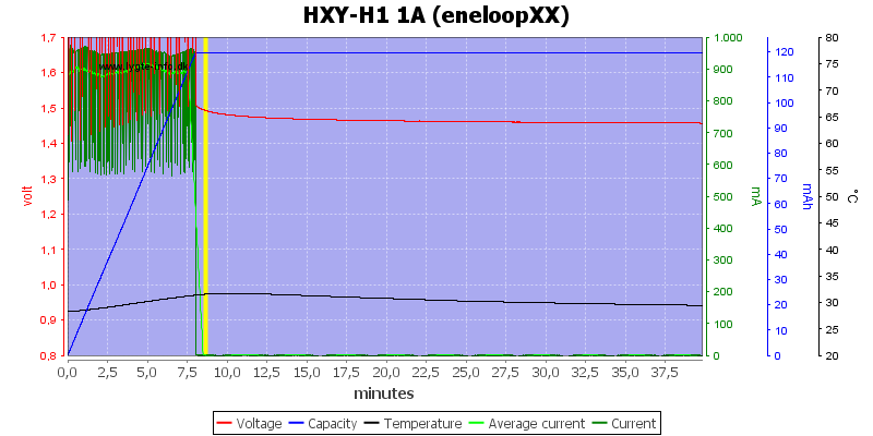 HXY-H1%201A%20%28eneloopXX%29.png