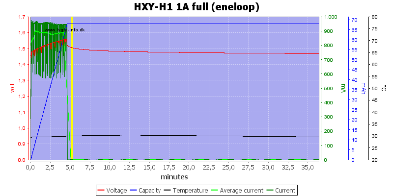 HXY-H1%201A%20full%20%28eneloop%29.png