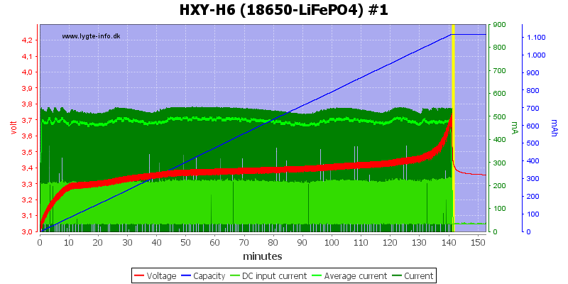 HXY-H6%20%2818650-LiFePO4%29%20%231.png
