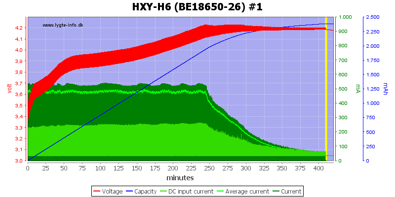 HXY-H6%20%28BE18650-26%29%20%231.png