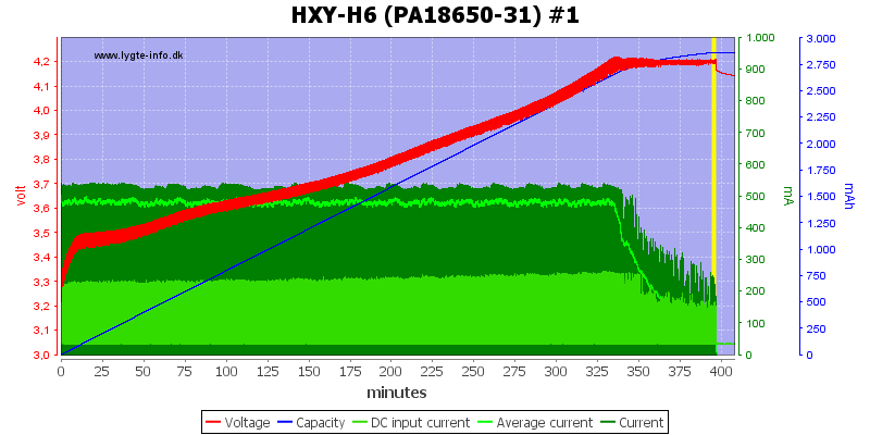 HXY-H6%20%28PA18650-31%29%20%231.png