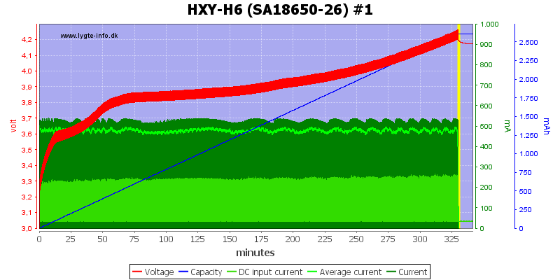 HXY-H6%20%28SA18650-26%29%20%231.png