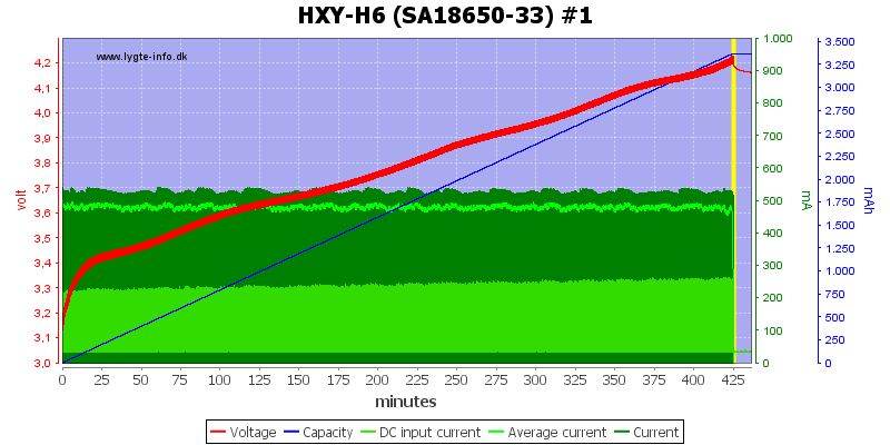 HXY-H6%20%28SA18650-33%29%20%231.png