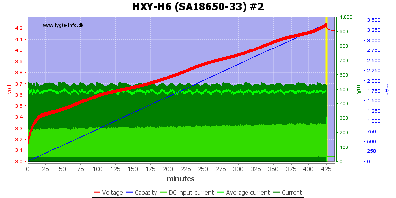 HXY-H6%20%28SA18650-33%29%20%232.png