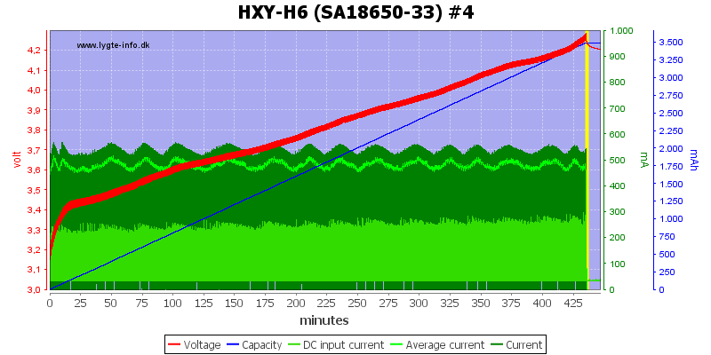 HXY-H6%20%28SA18650-33%29%20%234.png