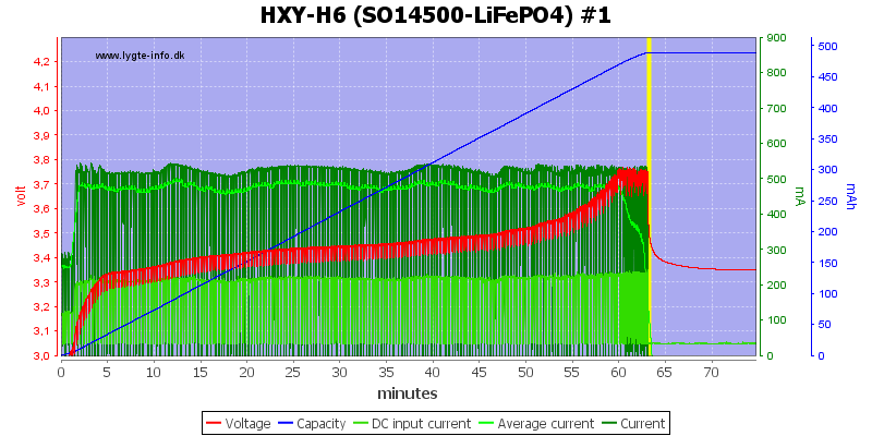 HXY-H6%20%28SO14500-LiFePO4%29%20%231.png