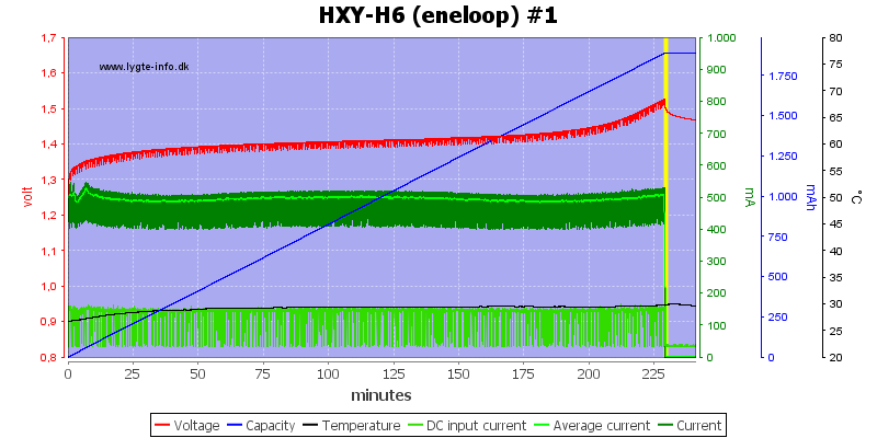 HXY-H6%20%28eneloop%29%20%231.png