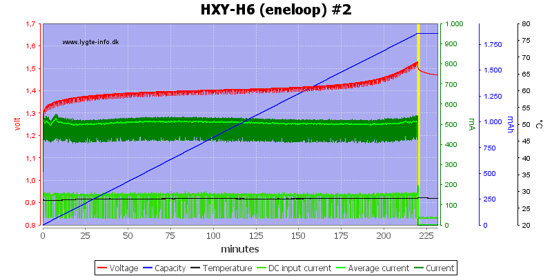 HXY-H6%20%28eneloop%29%20%232.png