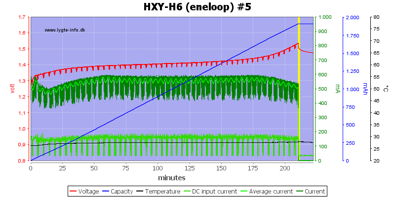 HXY-H6%20%28eneloop%29%20%235.png