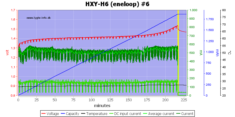 HXY-H6%20%28eneloop%29%20%236.png