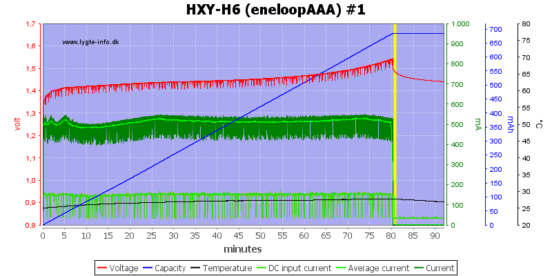 HXY-H6%20%28eneloopAAA%29%20%231.png