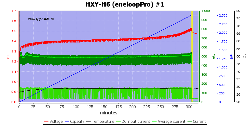 HXY-H6%20%28eneloopPro%29%20%231.png