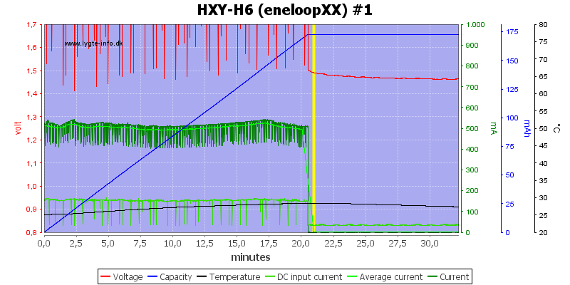 HXY-H6%20%28eneloopXX%29%20%231.png