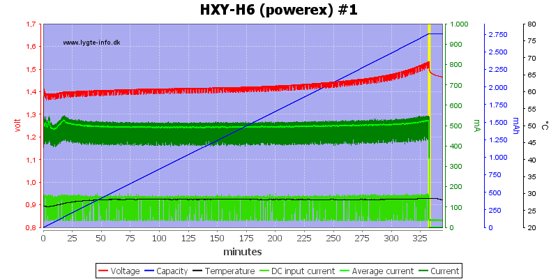 HXY-H6%20%28powerex%29%20%231.png